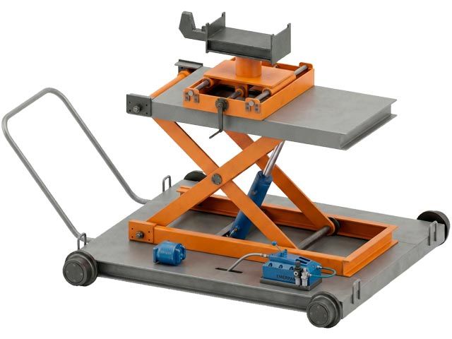 Механизм снятия-постановки поглощающих аппаратов МСПА-ТК